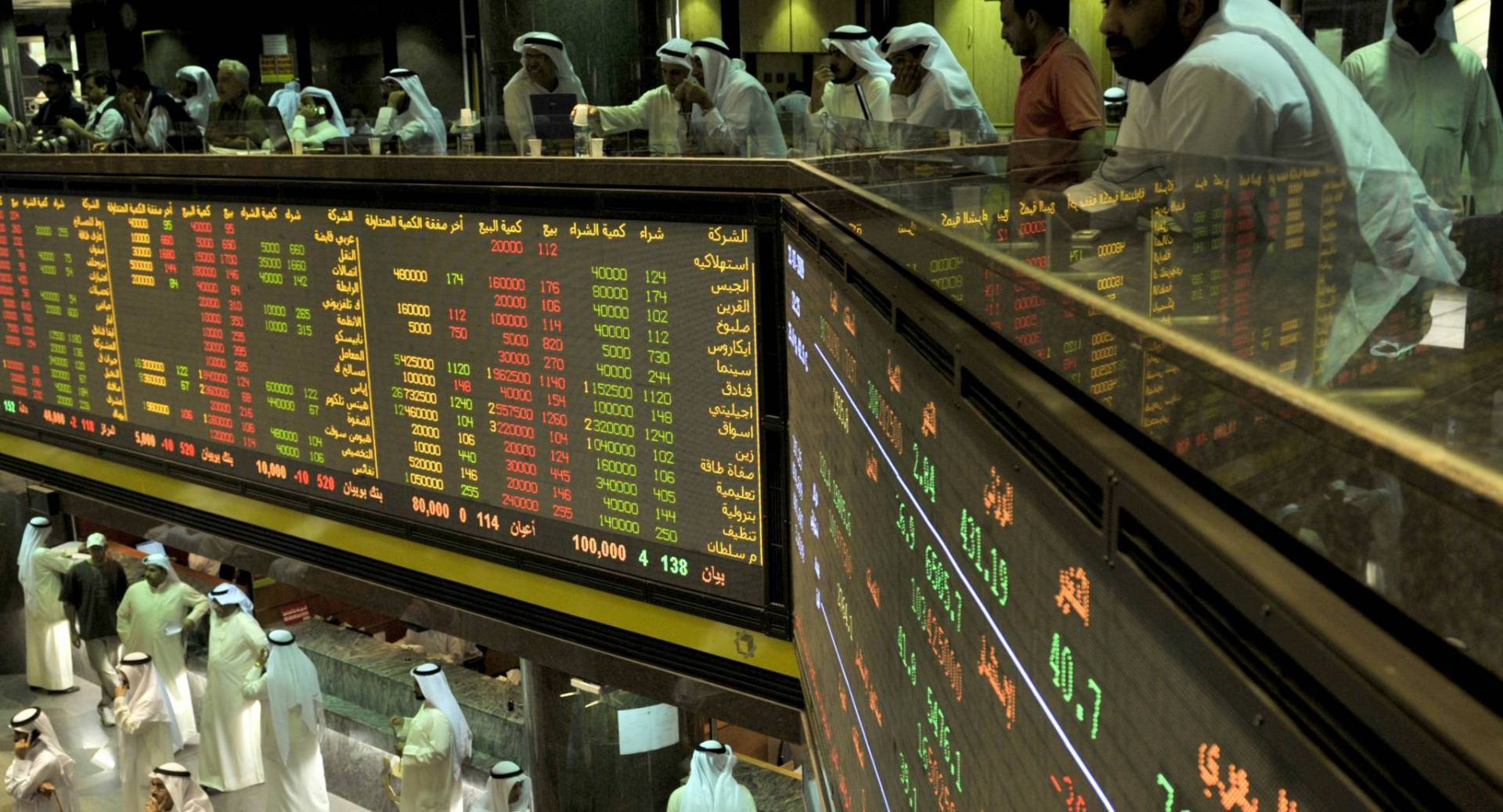 «أو.تي.سي»: تداول 8.9 مليون سهم بقيمة 73.6 ألف دينار