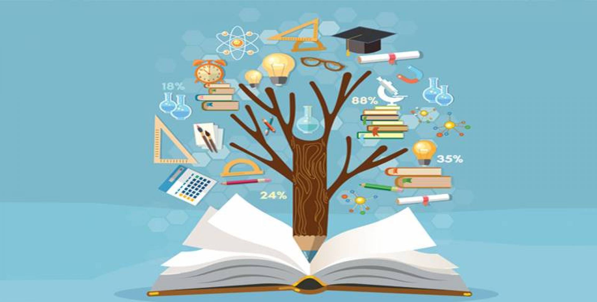 0 4 % فقط لتطوير التعليم